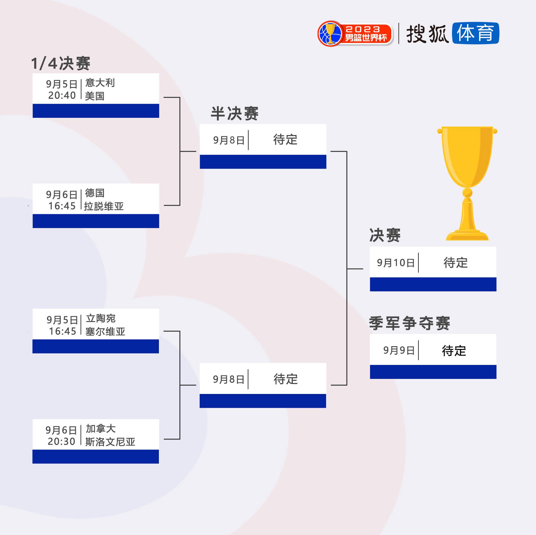 斯图加特总监在谈到努贝尔在斯图加特的未来时表示：“这不是我们自己能掌握的，我们与努贝尔和他的团队持续保持着联系，双方都互相欣赏。